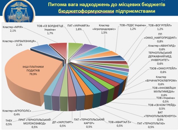 Безымянный2