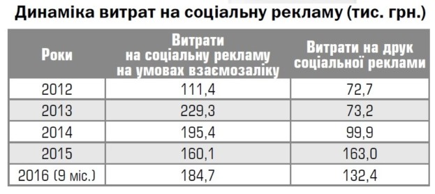 Новый точечный рисунок2