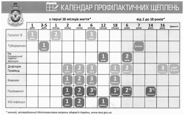 Новый точечный рисунок