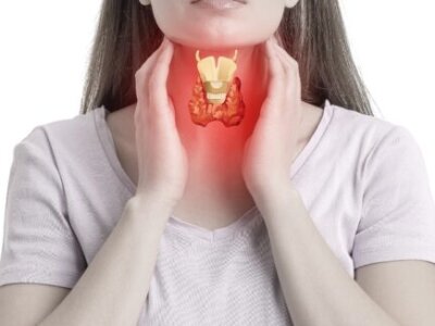 УЗД щитовидки