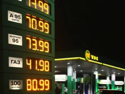 Ціни на пальне