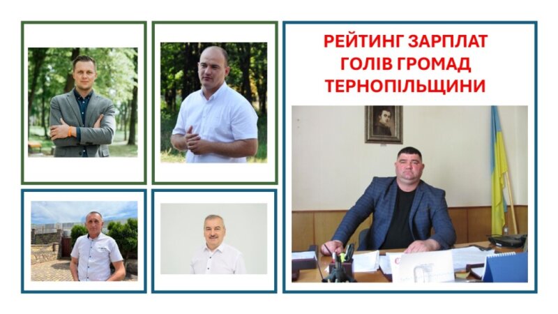 Зарплати голів громад на Тернопільщині: повний рейтинг