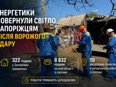 Енергетики повернули світло тисячам запоріжців