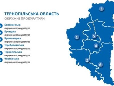прокурор на Тернопільщині