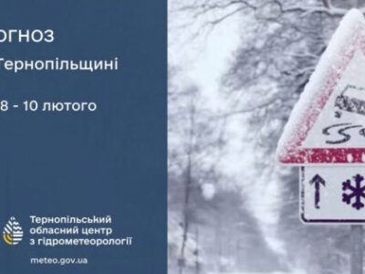 сніг ожеледиця