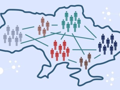 територіальні громади