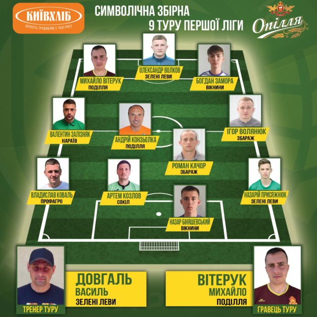 symvolichna zbirna 9 tur