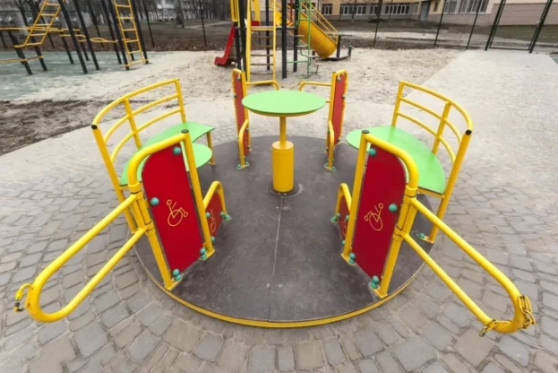 шкільний бюджет