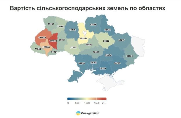 найдорожчий гектар