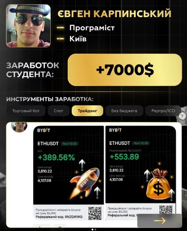 Заробіток студента після закінчення курсу