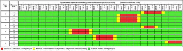 Став відомий графік вимкнення світла на Тернопільщині на 25 листопада