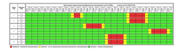 Став відомий графік вимкнення світла на Тернопільщині на 22 листопада