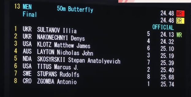 Тернополянин зі світовим рекордом виграв Дефлімпійські ігри в Японії