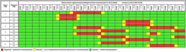 На Тернопільщині оприлюднили графік вимкнення світла на 30 грудня