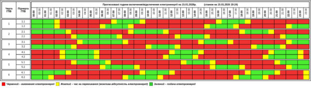 На Тернопільщині вдесяте за день зміннють графік вимкнення світла