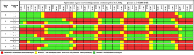 Тернопільські енергетики повідомили графік вимкнення світла на 18 січня