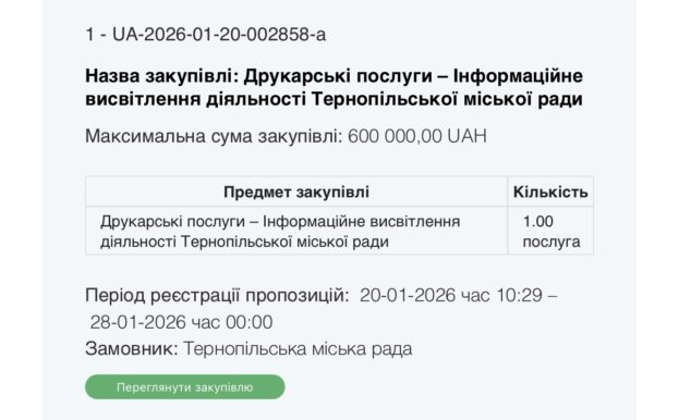 Піар за 600 тисяч: у Тернополі знову витрачають бюджетні кошти на саморекламу під час війни