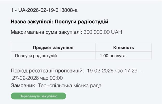 Мерія Тернополя готова витратити ще 300 тис грн не на ЗСУ, а на власний радіопіар