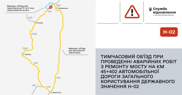 На Тернопільщині на три місяці перекриють дорогу державного значення