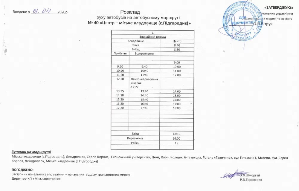 святкові дні