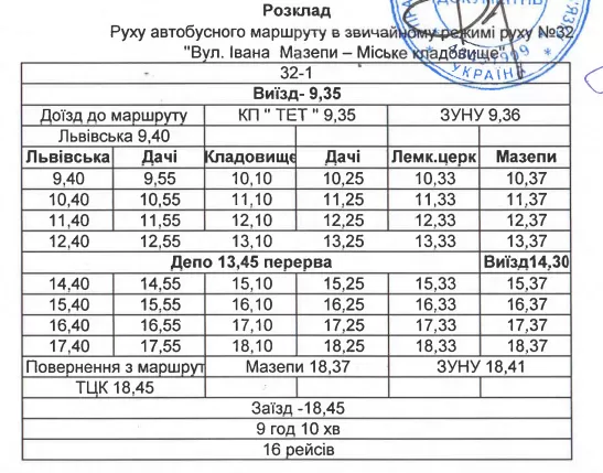 святкові дні