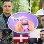 зарплати голів громад