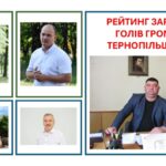 зарплати голів громад