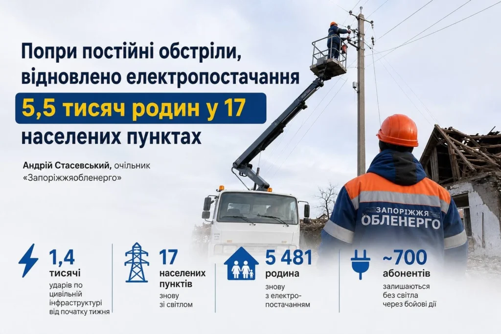 Андрій Стасевський