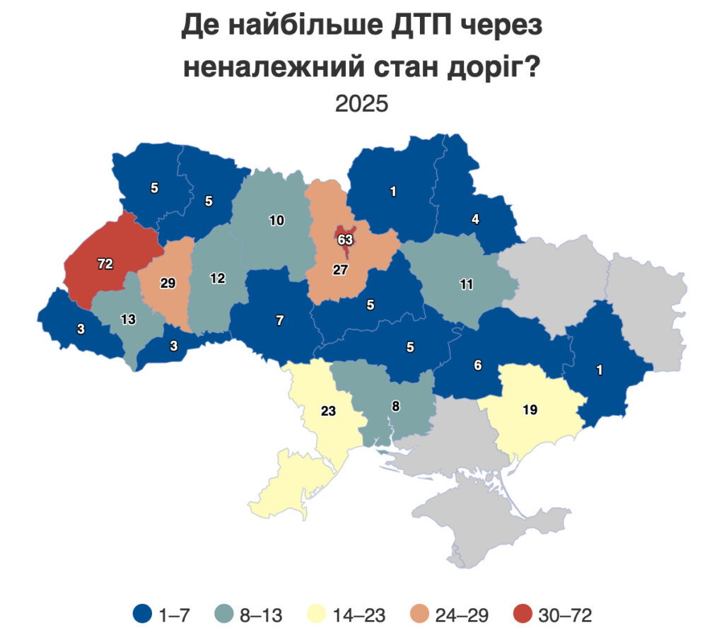 ДТП