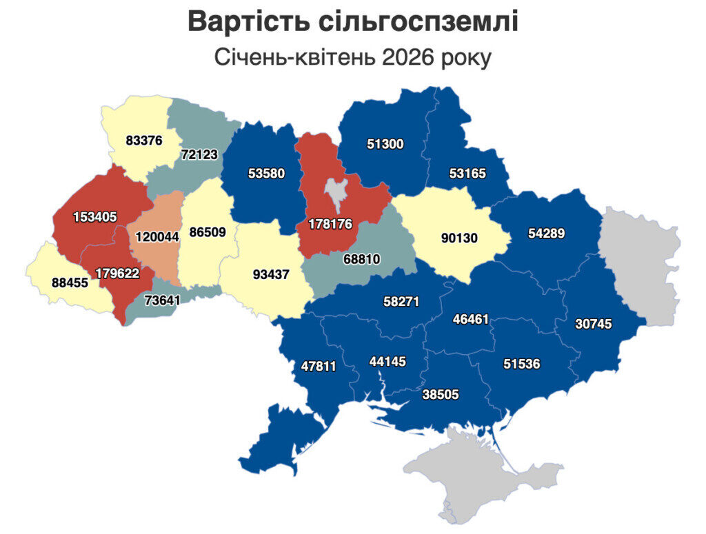 Тернопільщина
