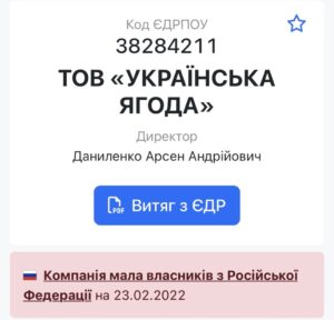 Рейдерське захоплення