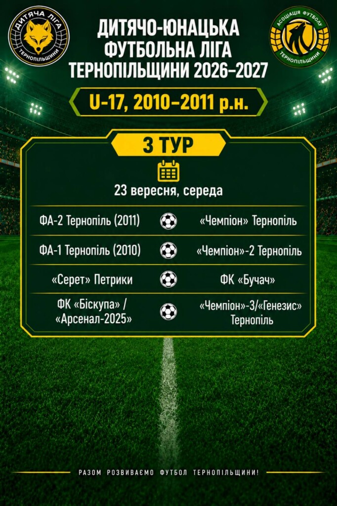 Дитячо-юнацька футбольна ліга Тернопільщини U-17: після двох турів визначилися перші лідери